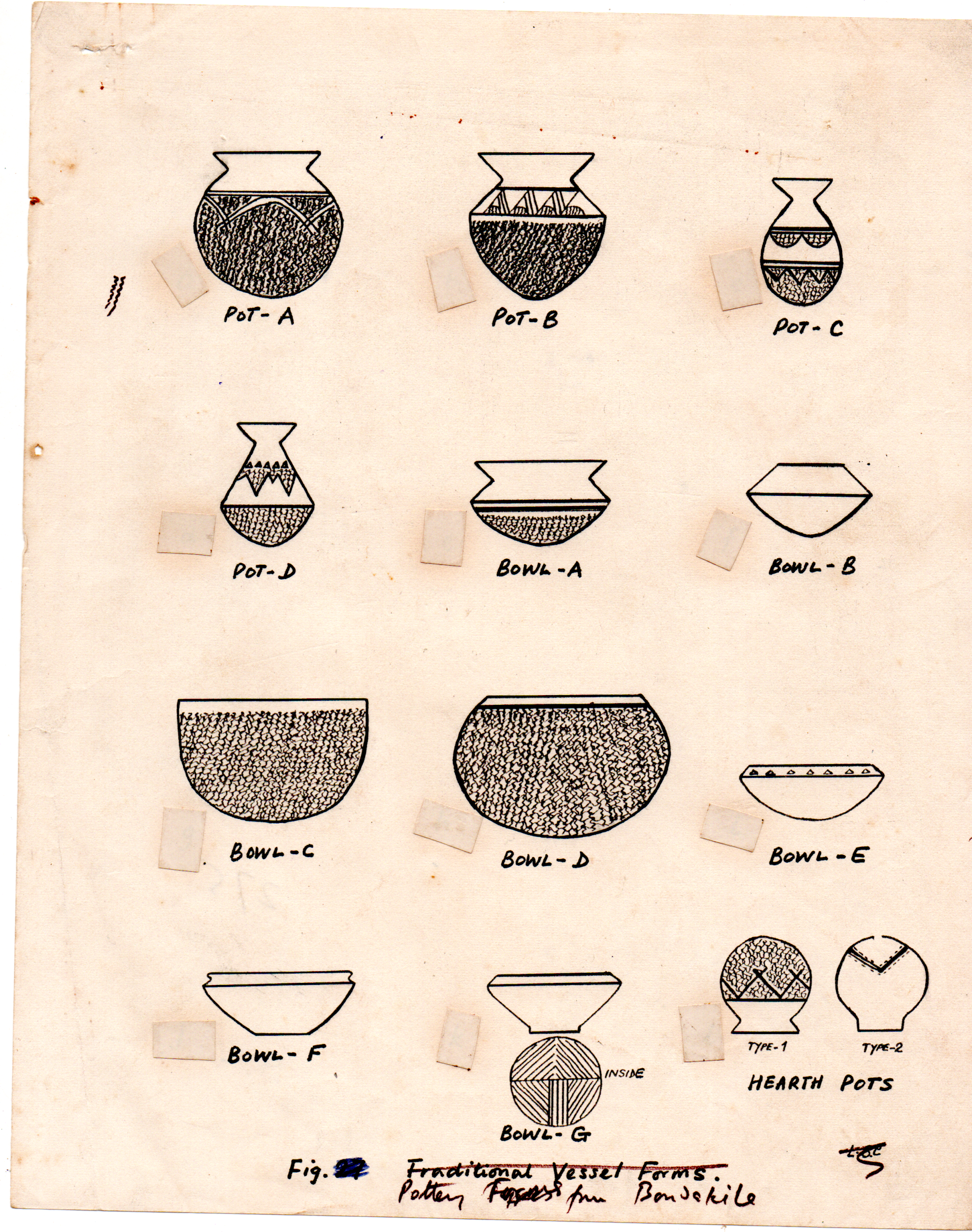 Pottery